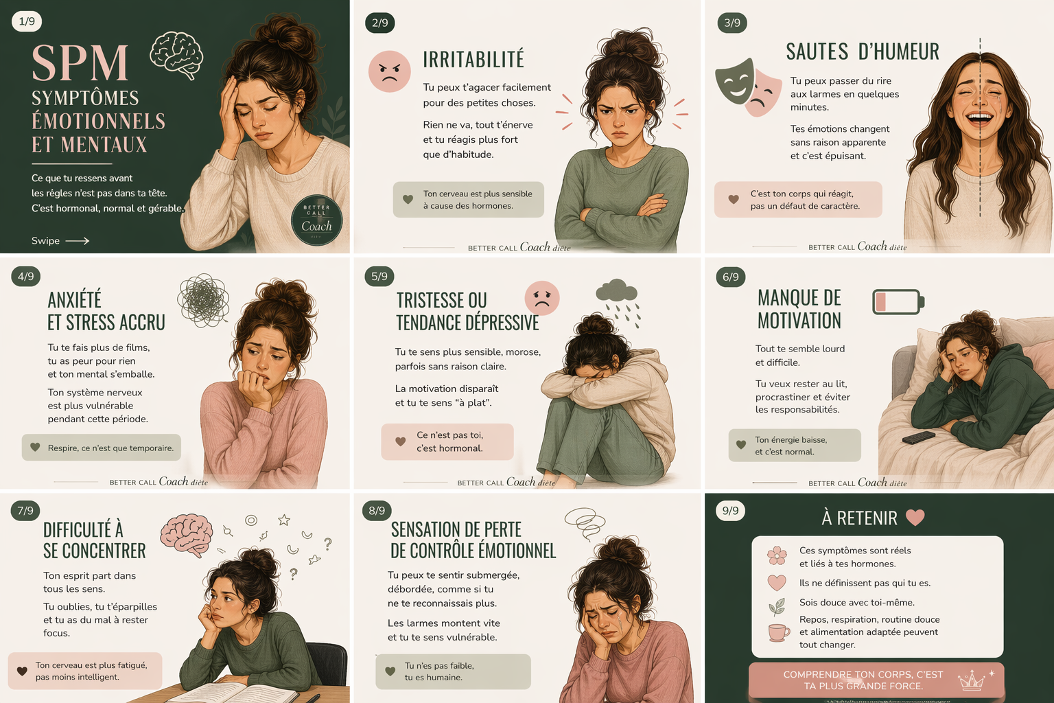 Infographie Better Call Coach diète sur les symptômes émotionnels et mentaux du SPM